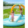 Evajoy Kiddie Pool Inflatable Play Center Kids Pool W/ Slide Water Sprayers NEW