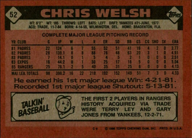1986 Topps Texas Rangers Baseball Card Chris Welsh #52